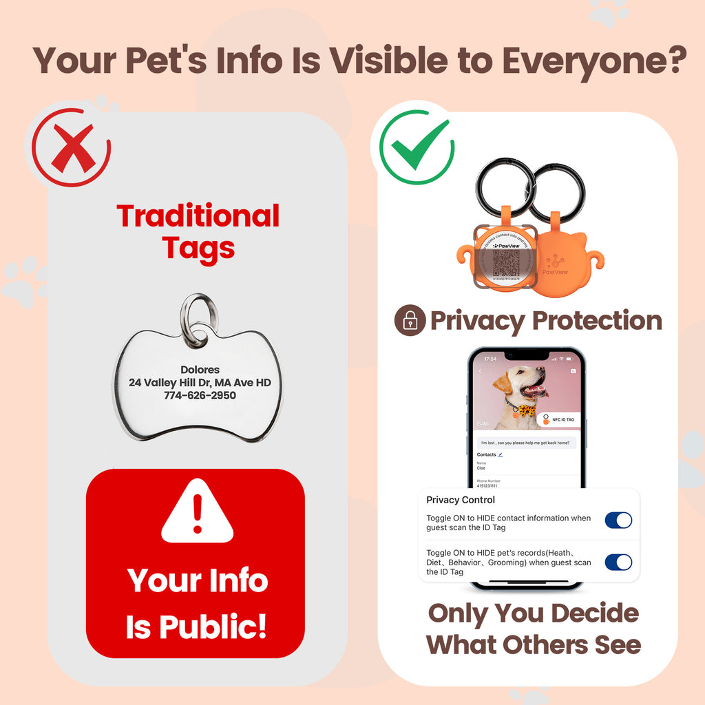 PawView Étiquette d'Identité pour Chien avec QR Code & NFC en Silicone Silencieux Personnalisable pour Animaux de Compagnie Scan QR pour Alertes de Localisation Instantanée et Profil Modifiable du Pet