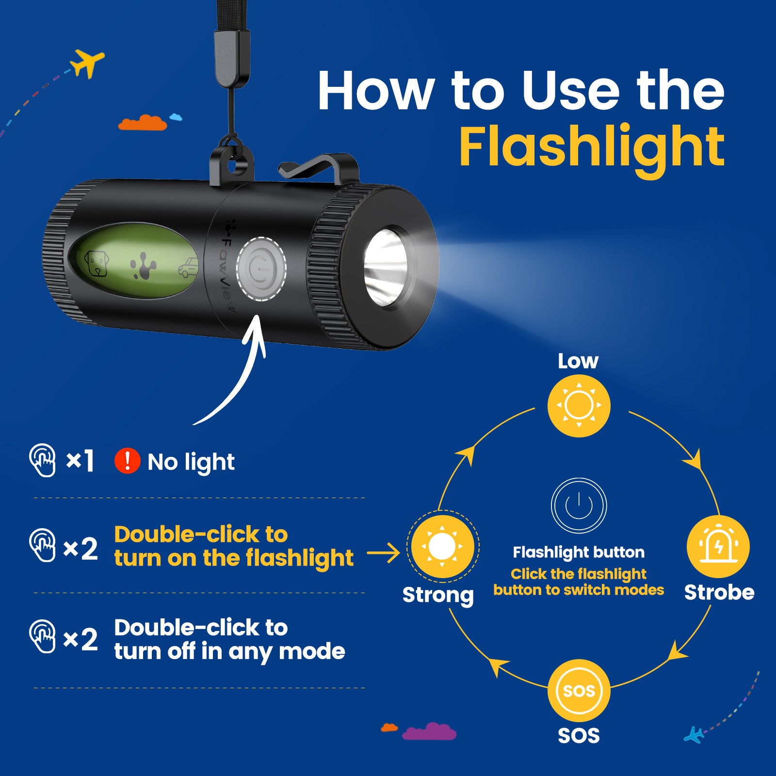 PawView Smart Poop Bag Dispenser, with retractable function, built-in flashlight, smart running paw